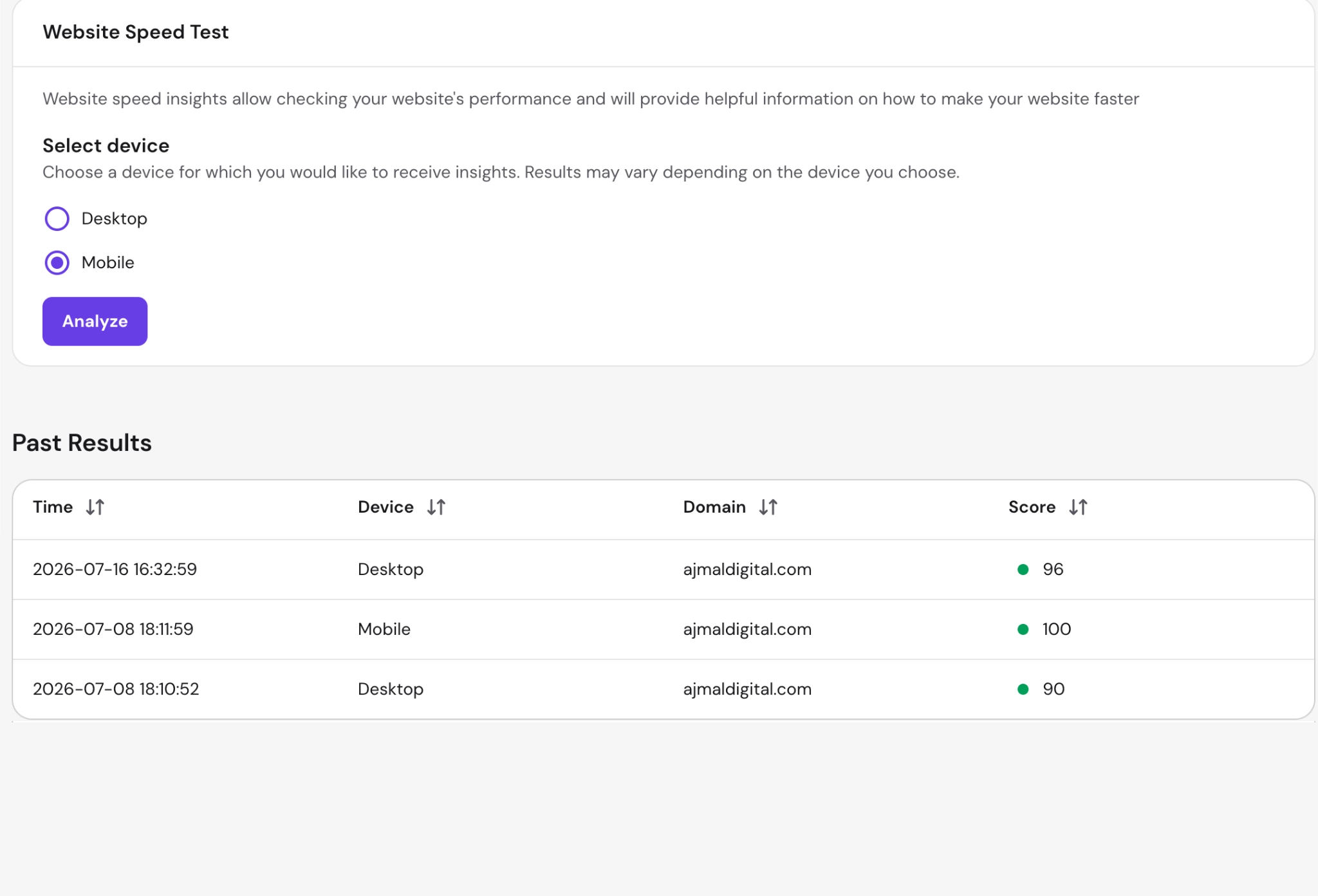 Page speed metrics showing 96 desktop, 100 mobile, 1.4s speed index